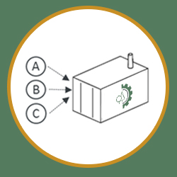 Pyrolyse von Biomasse - Brennstoffflexibel l pyropower