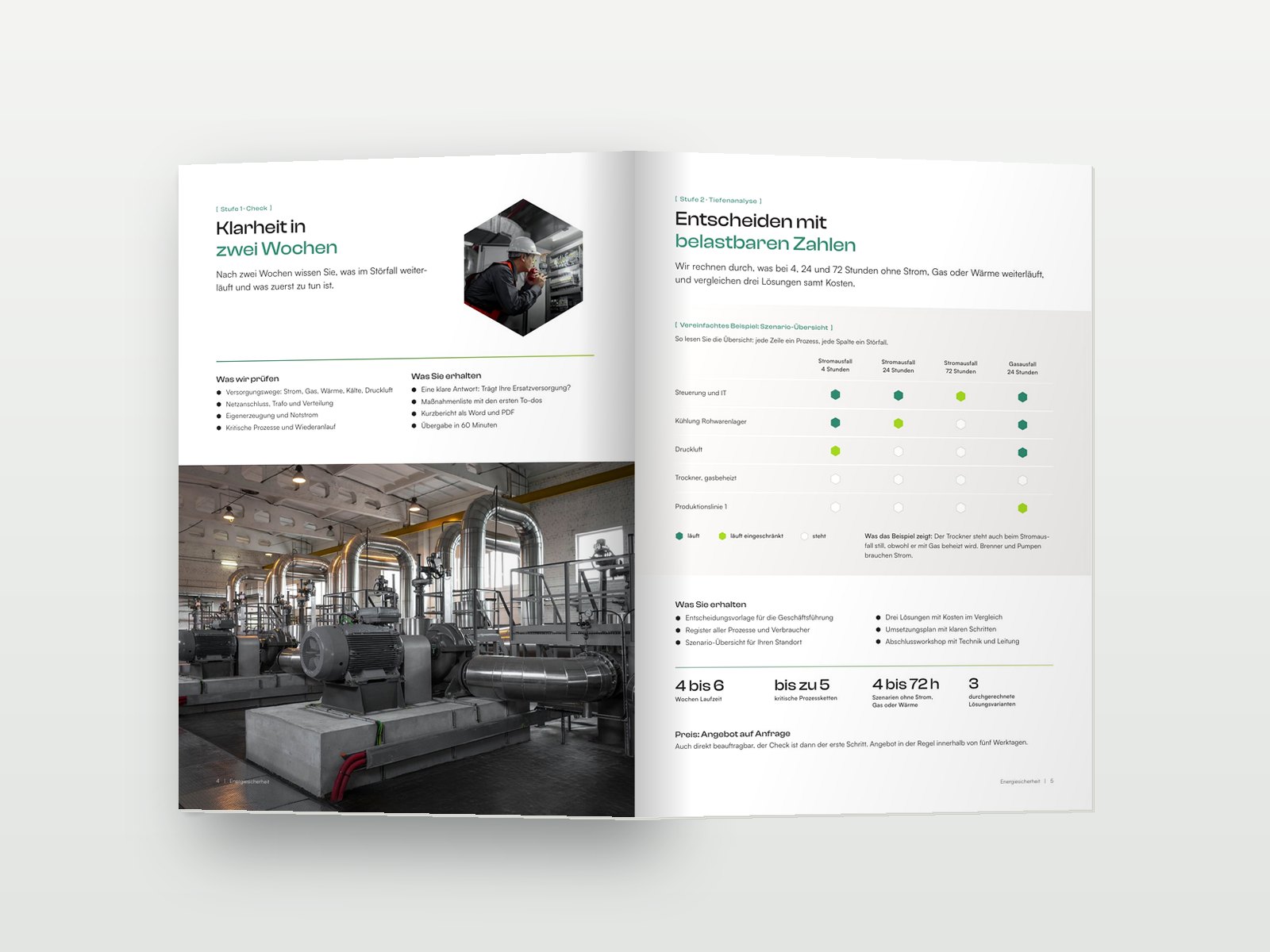 Mockup: Doppelseite aus dem Ergebnisbericht Energiesicherheit