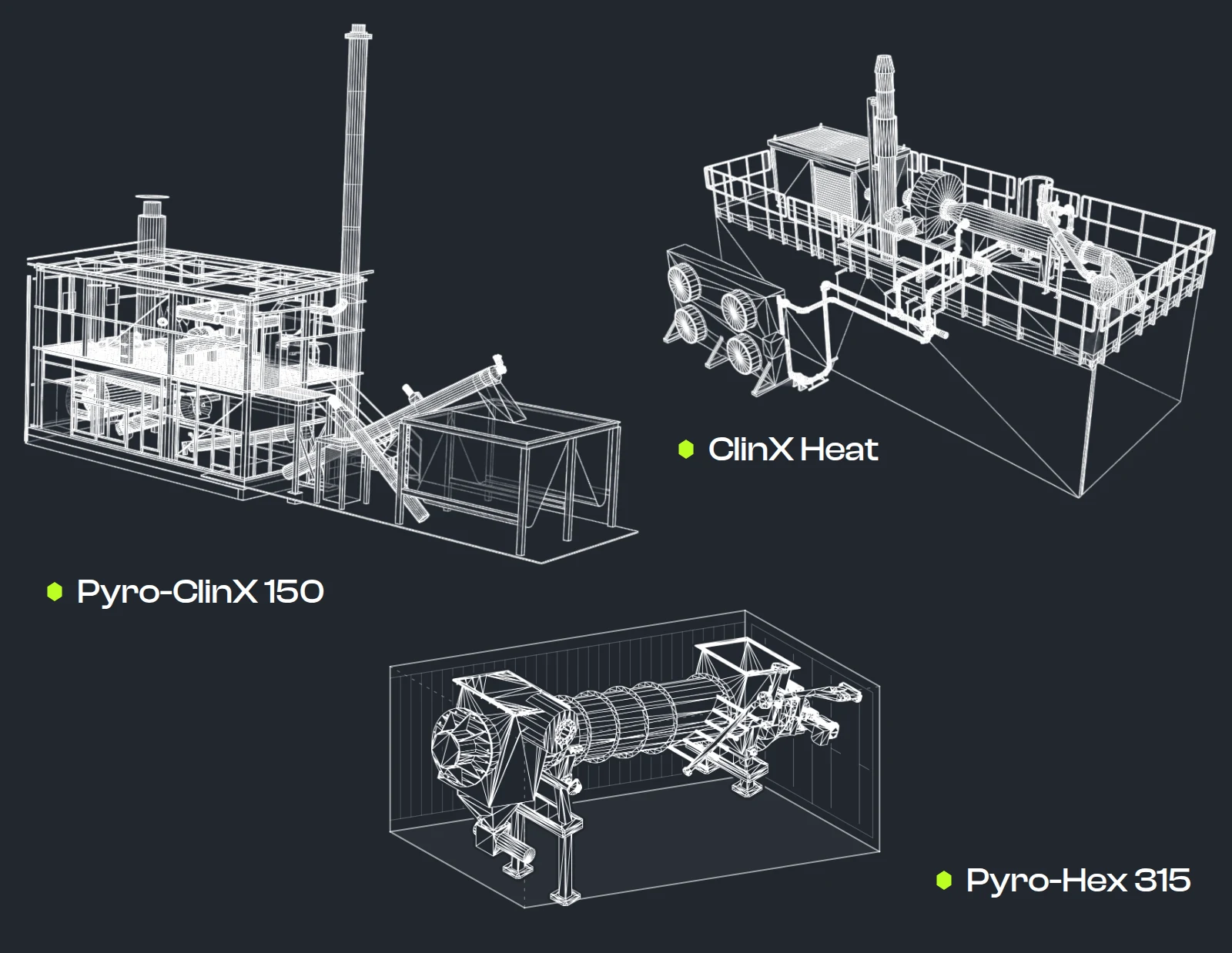 Liniengrafiken der drei Systeme Pyro-ClinX 150, ClinX Heat und Pyro-Hex 315 im Container